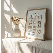 Load image into Gallery viewer, Bible numbers art print 07-174
