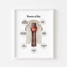 Load image into Gallery viewer, Promise of God 07-208
