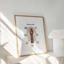Load image into Gallery viewer, Promise of God 07-208
