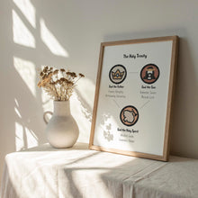 Load image into Gallery viewer, The holy Trinity art print3 07-214
