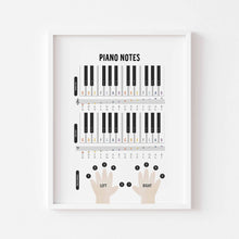 Load image into Gallery viewer, Music theory art print 07-191
