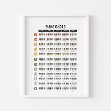 Load image into Gallery viewer, Music theory art print 07-191
