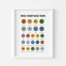 Load image into Gallery viewer, Music theory art print 07-191
