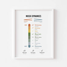 Load image into Gallery viewer, Music theory art print 07-191
