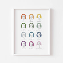 Load image into Gallery viewer, Music theory art print 07-191
