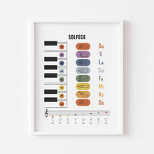Load image into Gallery viewer, Music theory art print 07-191
