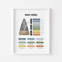 Load image into Gallery viewer, Music theory art print 07-191
