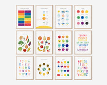 Load image into Gallery viewer, Colorful educational poster 07-205
