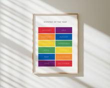 Load image into Gallery viewer, Colorful educational poster 07-205
