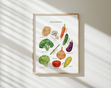 Load image into Gallery viewer, Colorful educational poster 07-205
