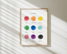 Load image into Gallery viewer, Colorful educational poster 07-205
