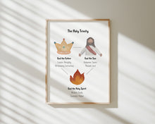 Load image into Gallery viewer, Christian educational art print 07-233
