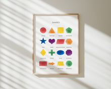 Load image into Gallery viewer, Colorful educational poster 07-205
