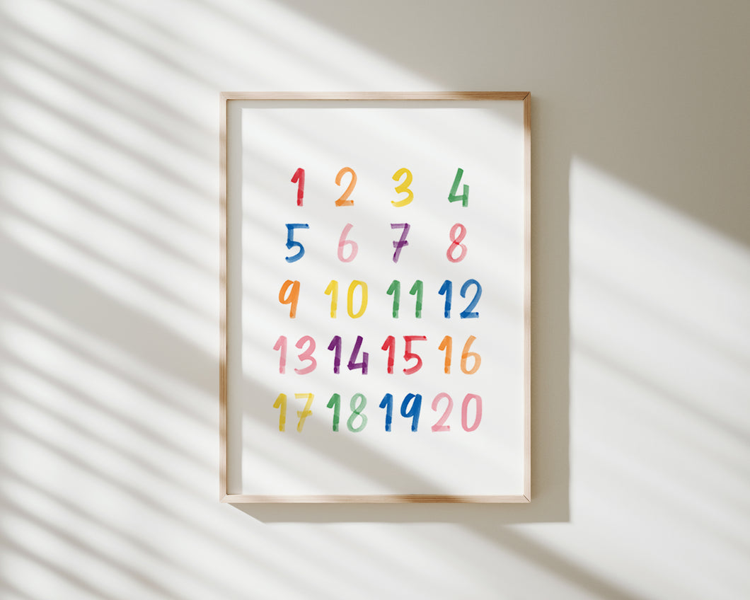 Colorful educational poster 07-205