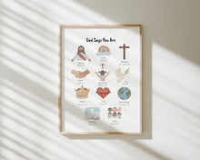 Load image into Gallery viewer, Christian educational art print 07-233
