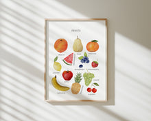 Load image into Gallery viewer, Colorful educational poster 07-205
