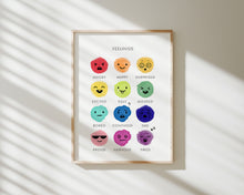 Load image into Gallery viewer, Colorful educational poster 07-205
