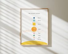 Load image into Gallery viewer, Colorful educational poster 07-205
