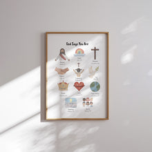 Load image into Gallery viewer, set of 6 Christian kids educational art prints 07-178
