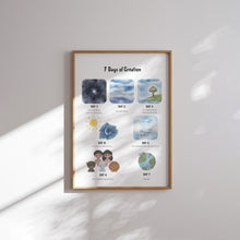 Load image into Gallery viewer, set of 6 Christian kids educational art prints 07-178
