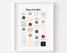 Load image into Gallery viewer, set of 9 Christian kids educational art print 07-237
