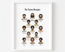 Load image into Gallery viewer, set of 9 Christian kids educational art print 07-237
